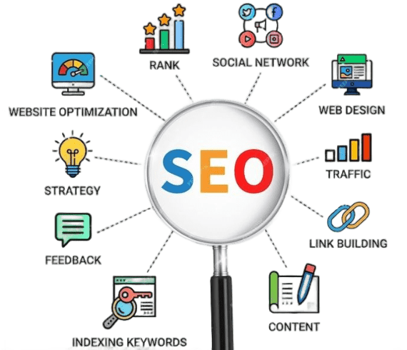  cloudmagixs - Digital 
										Marketing 